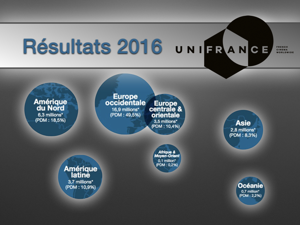 UNIFRANCE1.jpeg