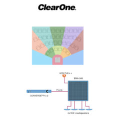 La dalle BMA 360 de ClearOne, parfaite pour visio-conférence et sonorisation, se voit doter de nouvelles options © DR