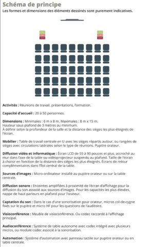 © DR