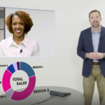  Vizrt lance CaptivAIte en partenariat Zoom