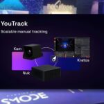 ISE 2026 : Naostage démocratise le tracking 3D avec YouTrack, Kore S et Multiview